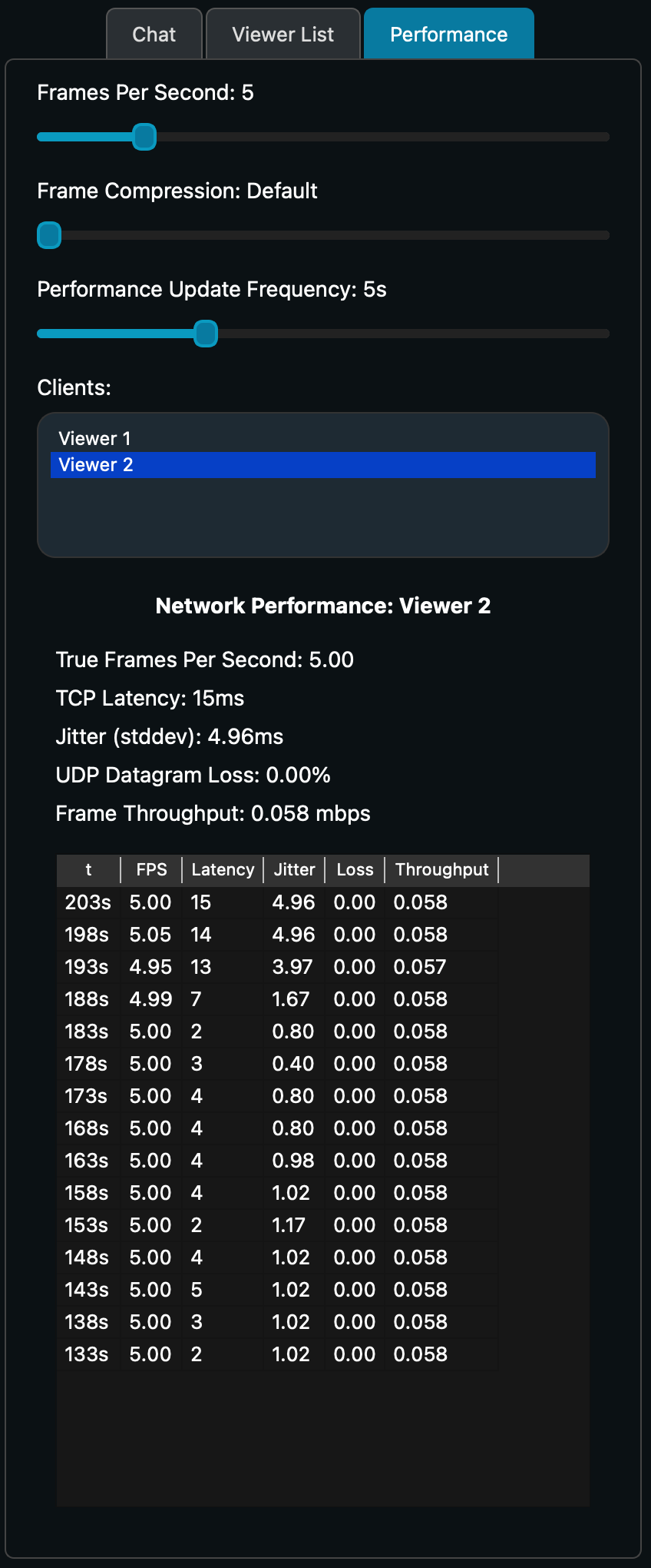 performance_host_pov