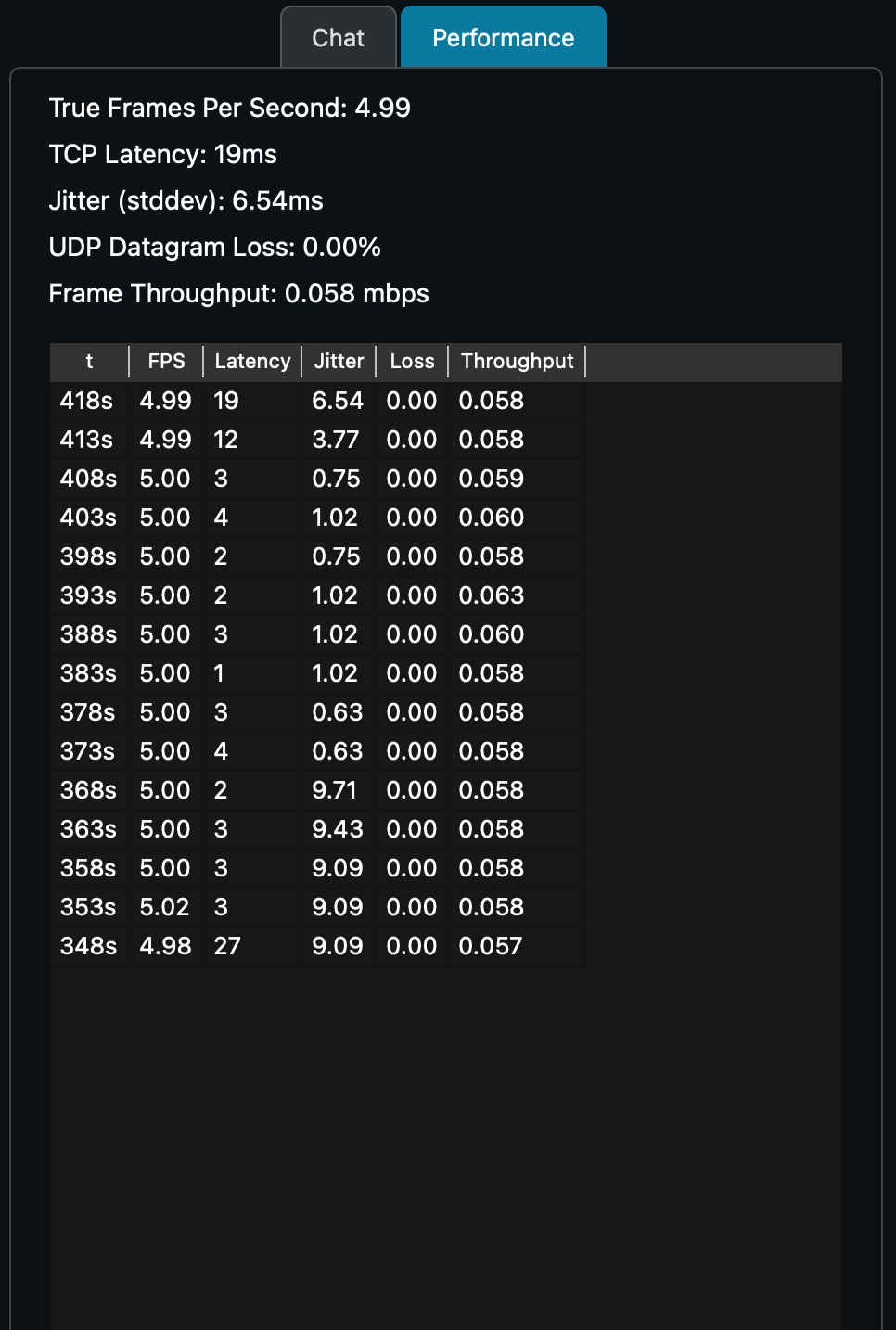 performance_viewer_pov